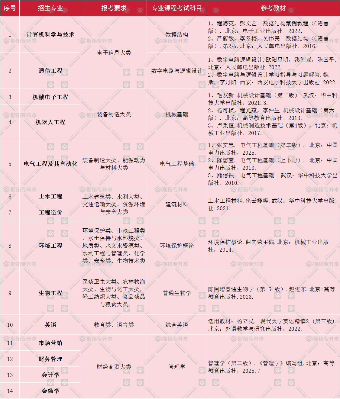 1764060652822460.jpg 1764060652822460.jpg