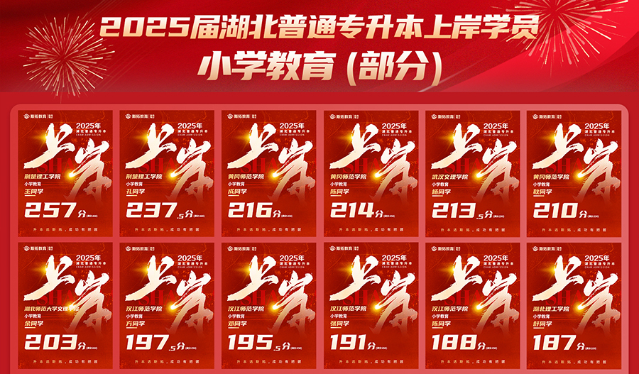 1764744961297105.jpg 小学教育001.jpg